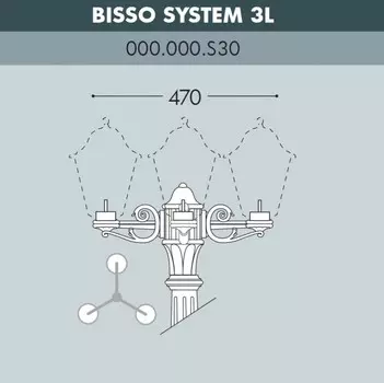 Консоль для паркового фонаря Fumagalli BISSO SYS 3L 000.000.S30.A0