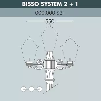 Консоль для паркового фонаря Fumagalli BISSO SYS 2L+1 000.000.S21.A0