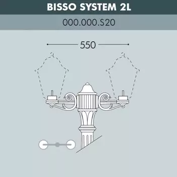 Консоль для паркового фонаря Fumagalli BISSO SYS 2L 000.000.S20.A0