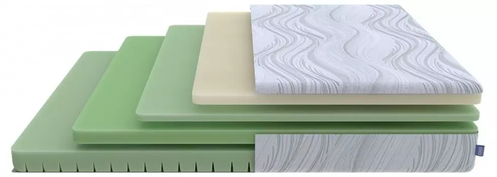 Матрас односпальный Motion Memo Flex S 1900x900 Орматек 90-190 Матрас Motion Memo Flex S