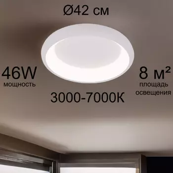 Потолочный светильник Arte Lamp Menkib A2694PL-45WH