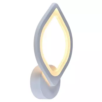 Светодиодный накладной светильник Profit Light 8069/1W WHT 20W