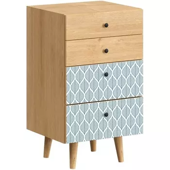 Комод малый Frida ОГОГО (арт.624252), (ЛДСП) ОГОГО Обстановочка!