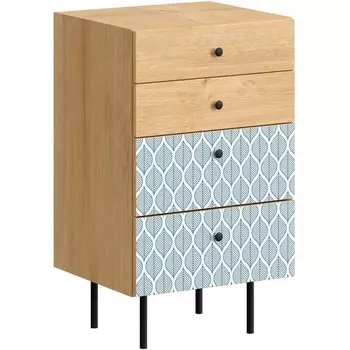 Комод малый Frida ОГОГО (арт.624263), (ЛДСП) ОГОГО Обстановочка!