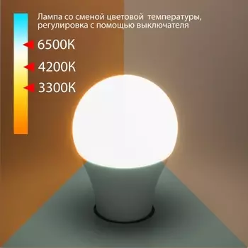 Лампочка светодиодная Elektrostandard Classic Led BLE2745