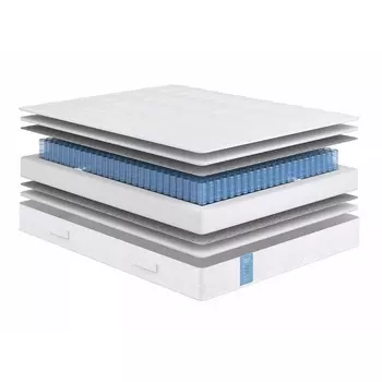 Матрас Classic Standart Soft ОГОГО 701830 (белый) ОГОГО Обстановочка!