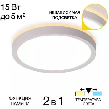 Настенно-потолочный светильник светодиодный с подсветкой Citilux Norma CL748180