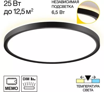Настенно-потолочный светильник светодиодный с подсветкой Citilux Norma CL748321