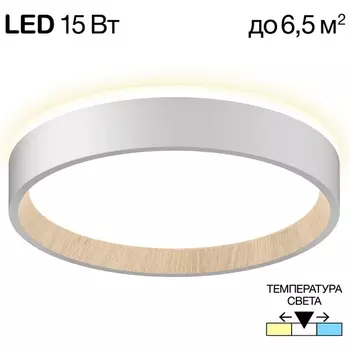 Настенно-потолочный светильник с подсветкой Белый+Бук Citilux Etalon CL750180