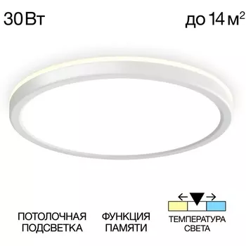 Настенно-потолочный светильник с подсветкой Citilux Basic Line CL738240VL