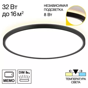 Настенно-потолочный светильник круглый светодиодный с подсветкой IP40 Citilux Norma CL748401