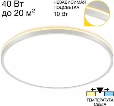 Настенно-потолочный светильник круглый светодиодный с подсветкой IP40 Citilux Norma CL748500