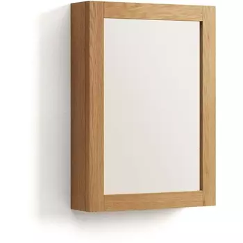 Настенное зеркало La Forma (ex Julia Grup) Kenta (Тик,Стекло)