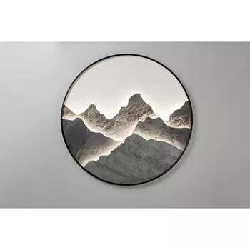 Настенный светильник светодиодный Alfa Light F3024-19