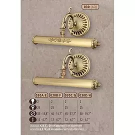 Подсветка для картин премиум 030C/2 AQ WITH ADORNMENTS (Riperlamp)