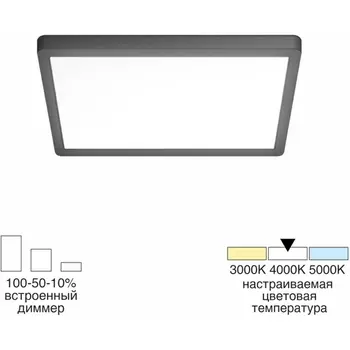 Потолочный светодиодный светильник IP40 Citilux Бейсик CL738K181V
