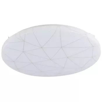 Потолочный светильник круглый светодиодный Eglo RENDE 900612