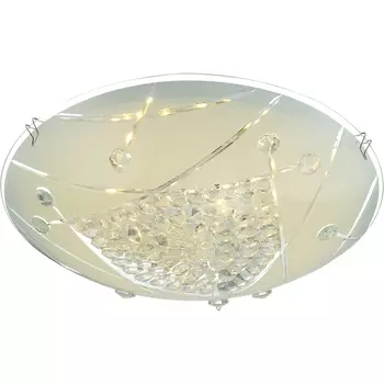 Потолочный светодиодный светильник Elisa 40415-8 (Globo)