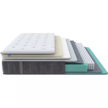 PROxSON Матрас Glory Soft (Трикотаж Prestige Steel) 200x220