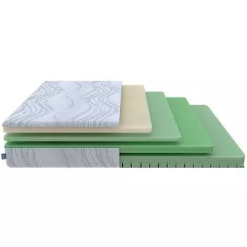 PROxSON Матрас Motion Memo Flex S (Motion Dream) 80x195