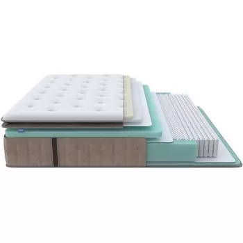 PROxSON Матрас Paradise Soft (Трикотаж Prestige Latte) 200x200