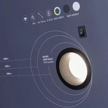 Стенд герметичные решения ARLIGHT-01-1760x600mm (230V) (Arlight, -) 045376