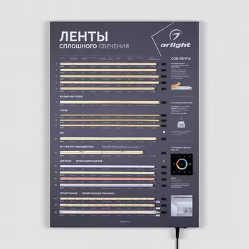 Стенд Ленты ARL-COB-01-830х600mm (230V) (Arlight) 046953