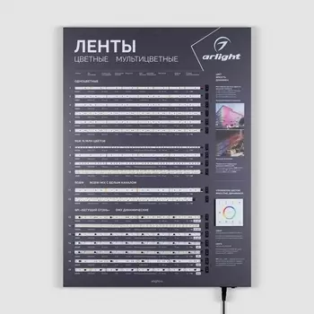 Стенд Ленты Мультицветные ARL-RGB-04-830x600mm (230V) (Arlight) 049213(1)