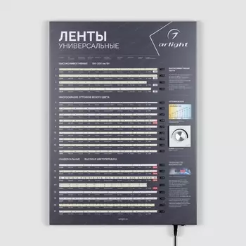 Стенд Ленты Универсальные RT-LUX-02-830x600mm (230V) (Arlight) 049215