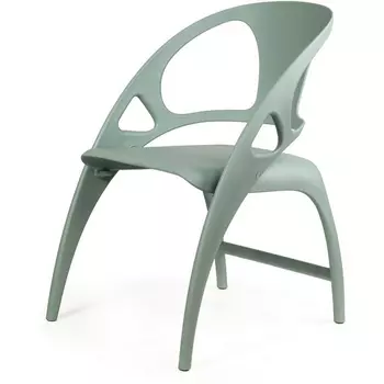 Стул складной Lilu мятный Top Concept (21612)
