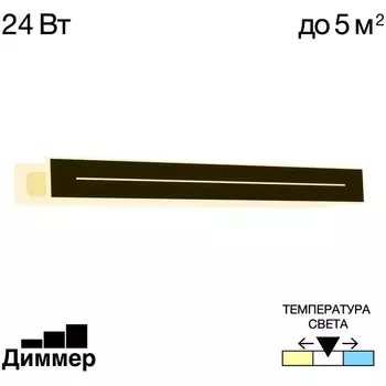Светильник настенный (линейный) светодиодный Citilux Тринити CL238661