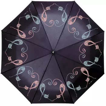 зонт женский автомат flioraj