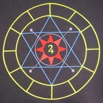 Гадальная скатерть «Знак мудрости»