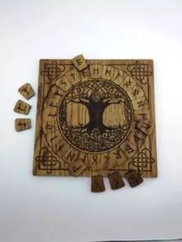 Рунный круг Футарк