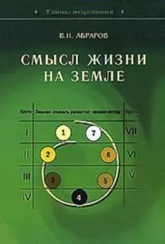 Смысл жизни на земле