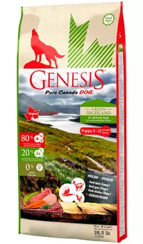 Genesis Pure Canada Green Highland Puppy беззерновой для щенков всех пород, беременных и кормящих сук с курицей, козой и ягненком (2,268 кг)