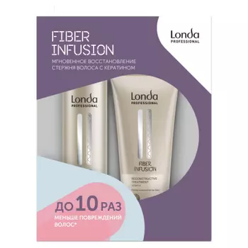 Londa Подарочный набор Fiber Infusion