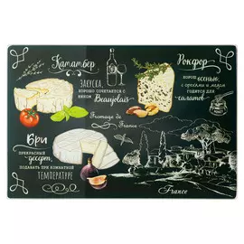 доска разделочная AGNESS Сырная 20х30х0,4см прямоугольная стекло