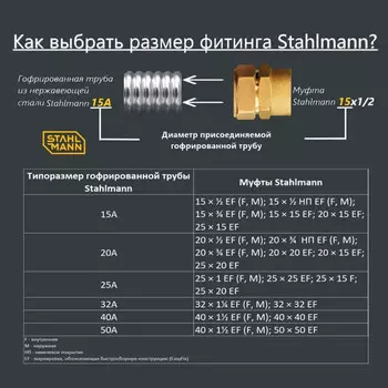 муфта переходная STAHLMANN (F) 25х1 ВР Easy Fix латунь