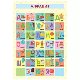 плакат обучающий Алфавит 40х58см