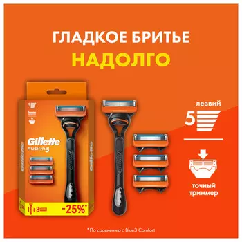 станок для бритья Gillette Fusion + 3 кассеты 5 лезвий
