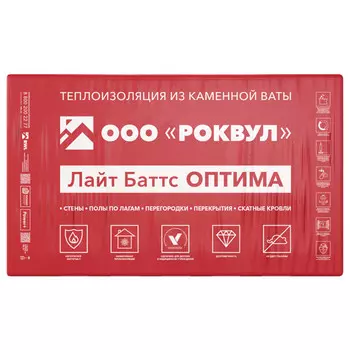 теплоизоляция РОКВУЛ Лайт Баттс Оптима 1000х600х50мм