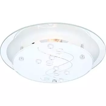 Настенно потолочный светильник Globo BALLERINA I 48090