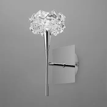 Настенное бра Mantra ARTIC 3957