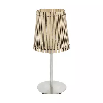 Настольная лампа Eglo Sendero 96196