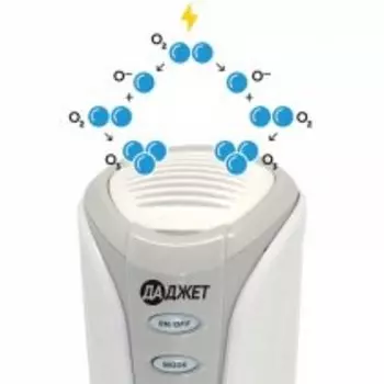 ФрешON MasterKit