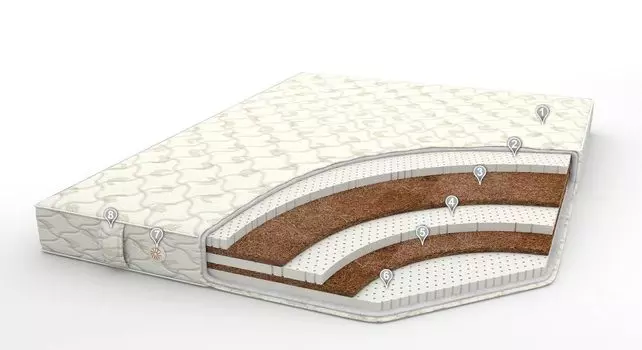 Матрас Асти