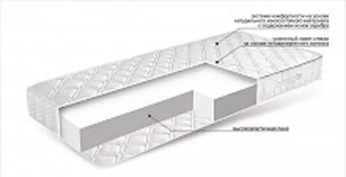 Матрас Family KIDS Junior