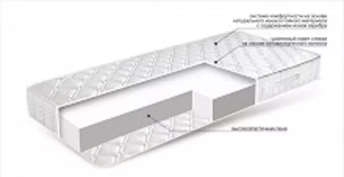 Матрас Family KIDS Junior