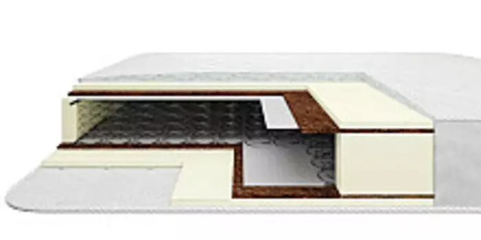 Матрас Идеал (жаккард)